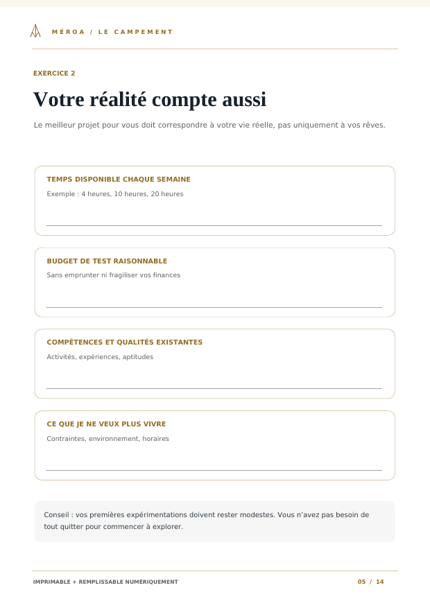 Aperçu — Vos contraintes réelles